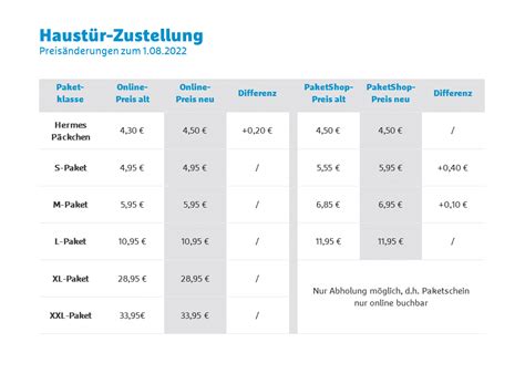 päckchen nach österreich preis hermes|Hermes versand in österreich.